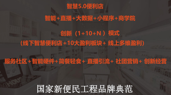 懒虫窝窝加盟